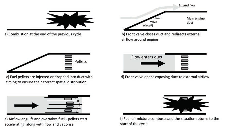 Wedge engine CAD drawing